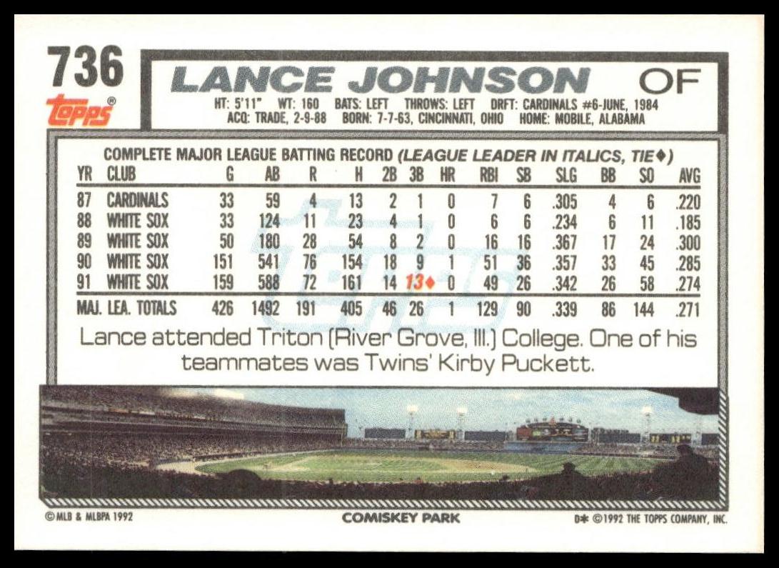 1992 Topps #736 Lance Johnson