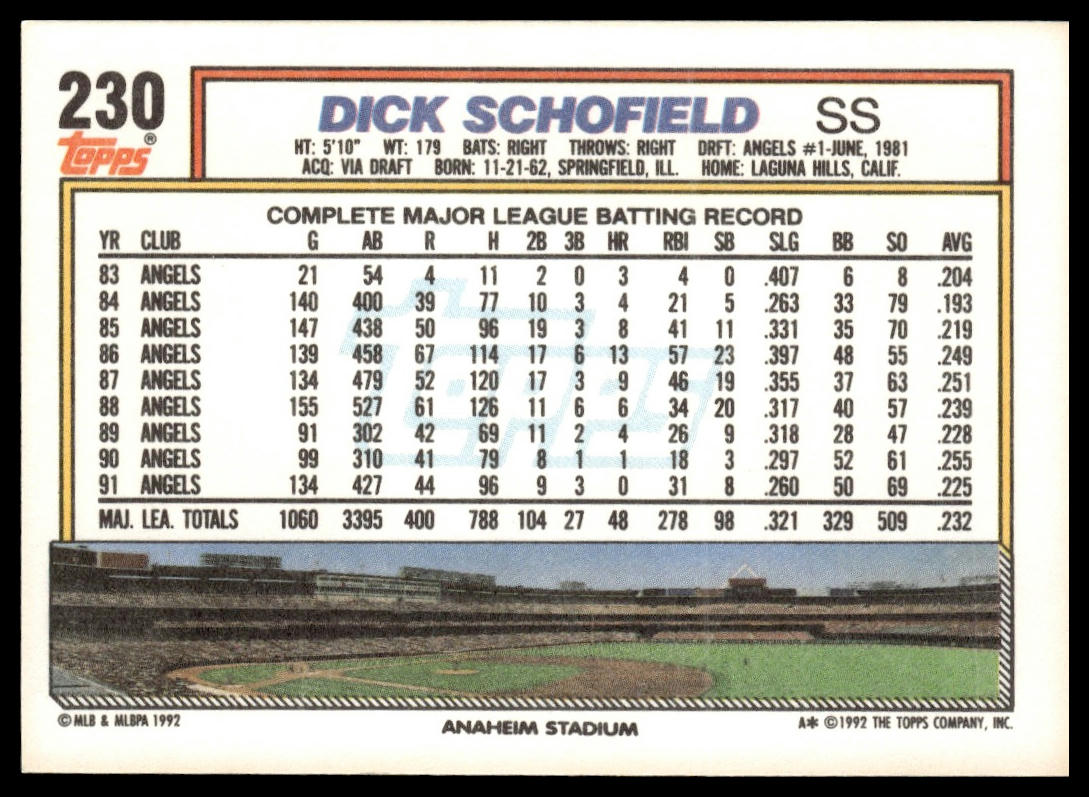 1992 Topps #230 Dick Schofield