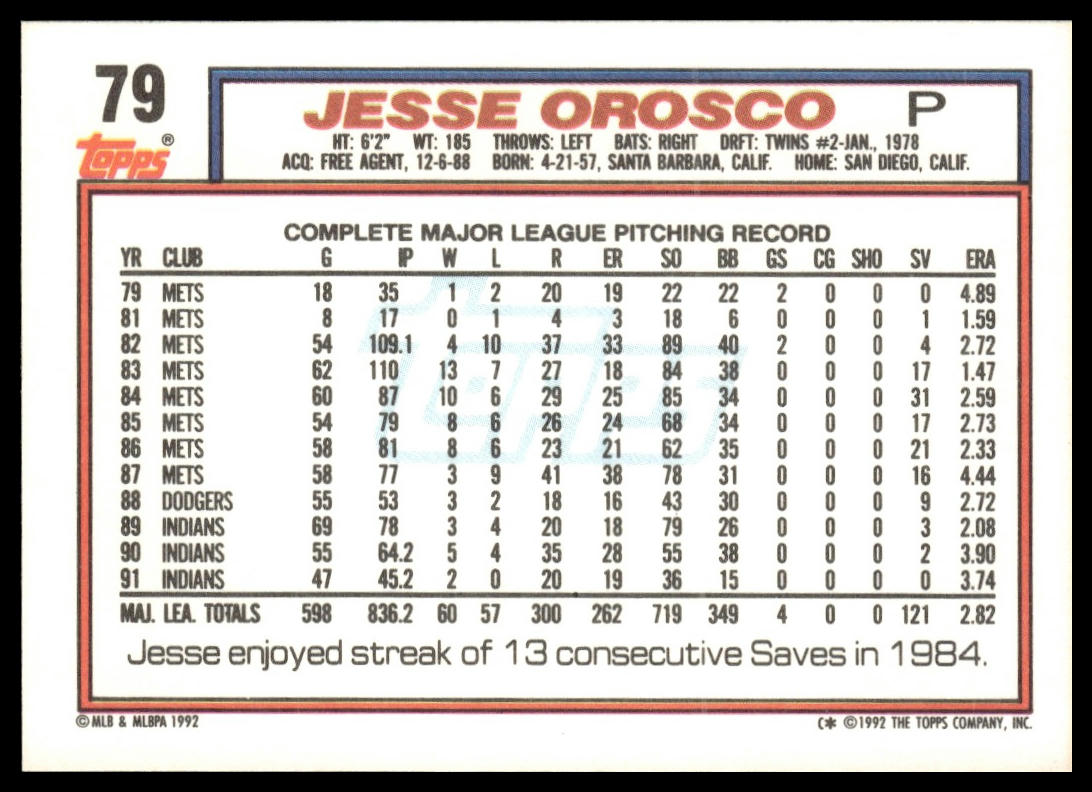 1992 Topps #79 Jesse Orosco