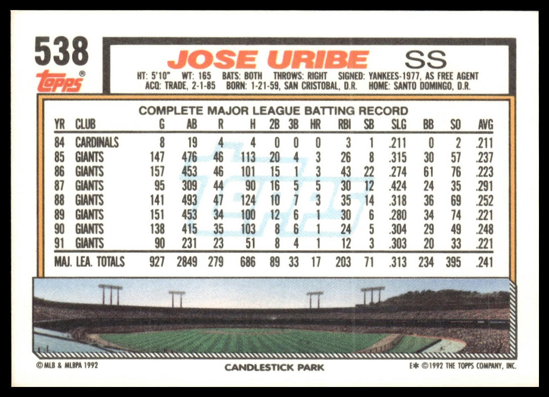 1992 Topps #538 Jose Uribe