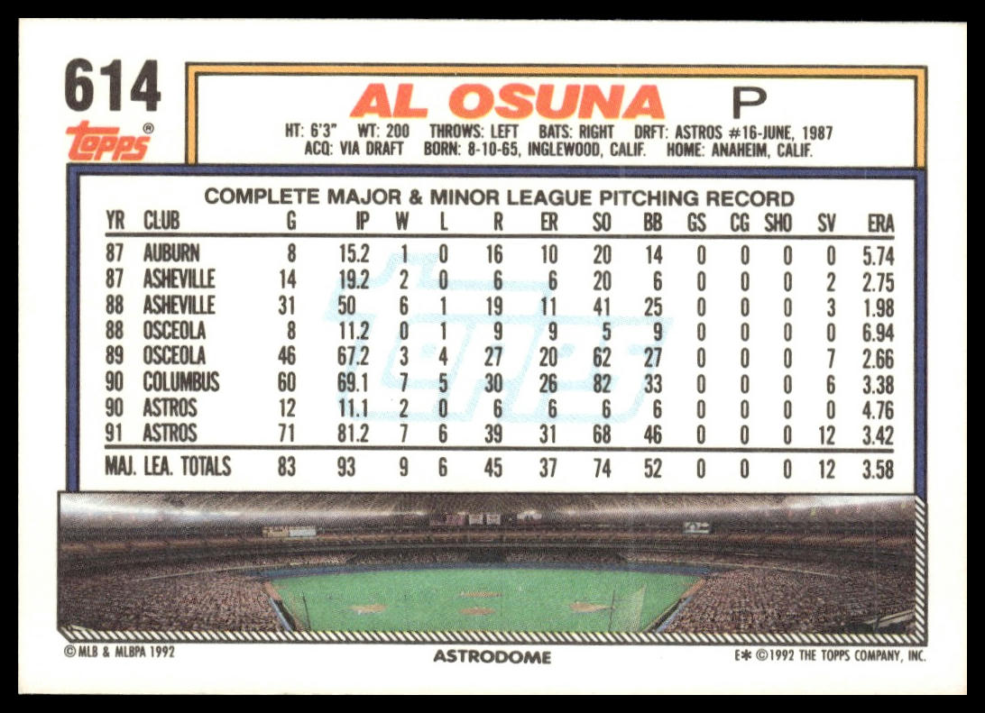 1992 Topps #614 Al Osuna