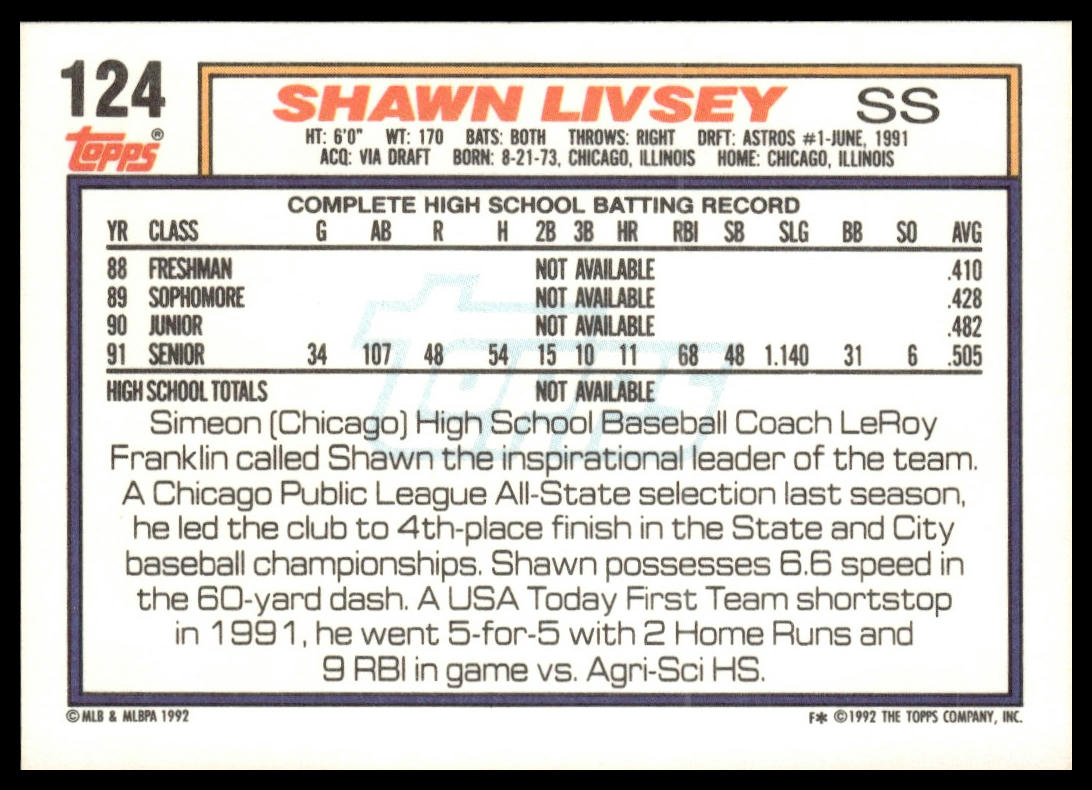 1992 Topps #124 Shawn Livsey