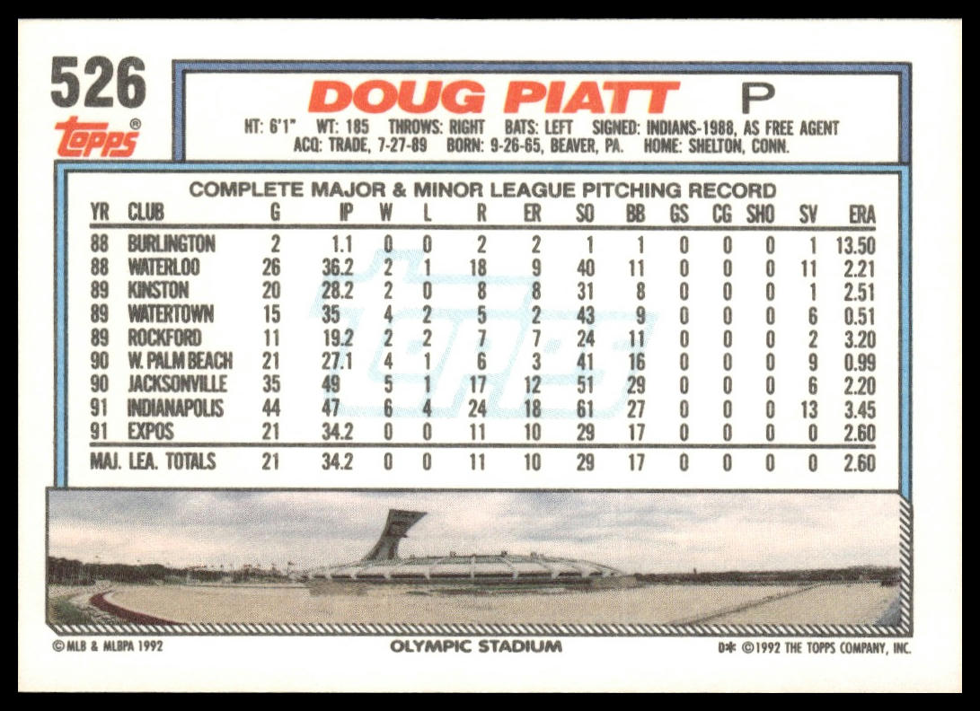 1992 Topps #526 Doug Piatt