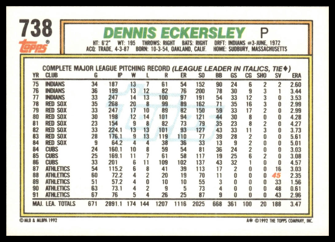 1992 Topps #738 Dennis Eckersley
