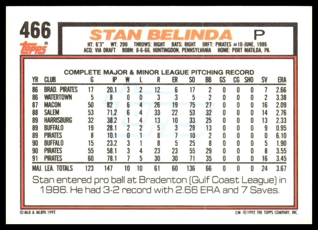 1992 Topps #466 Stan Belinda