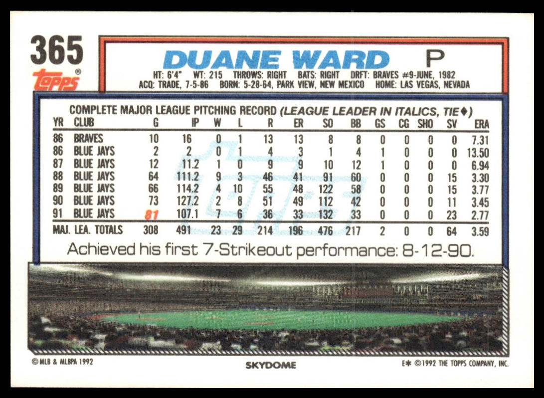 1992 Topps #365 Duane Ward