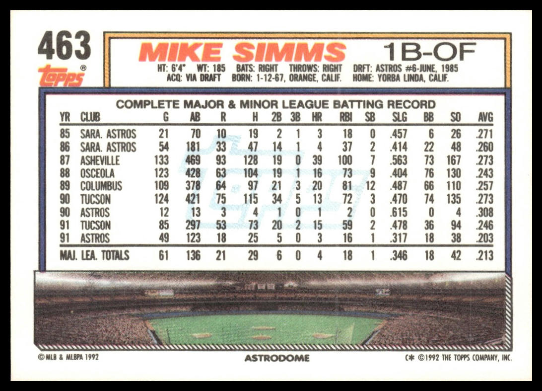 1992 Topps #463 Mike Simms