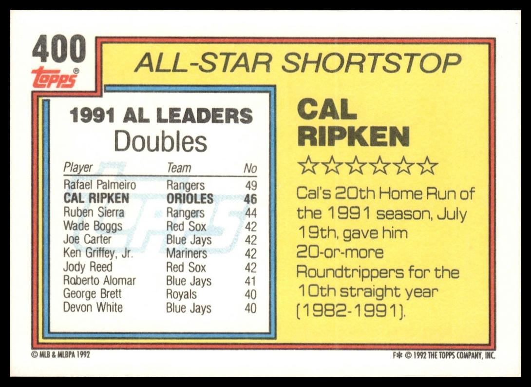1992 Topps #400 Cal Ripken