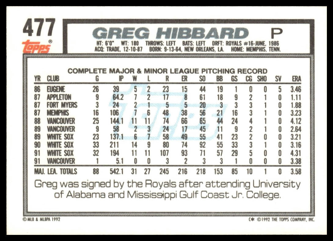 1992 Topps #477 Greg Hibbard