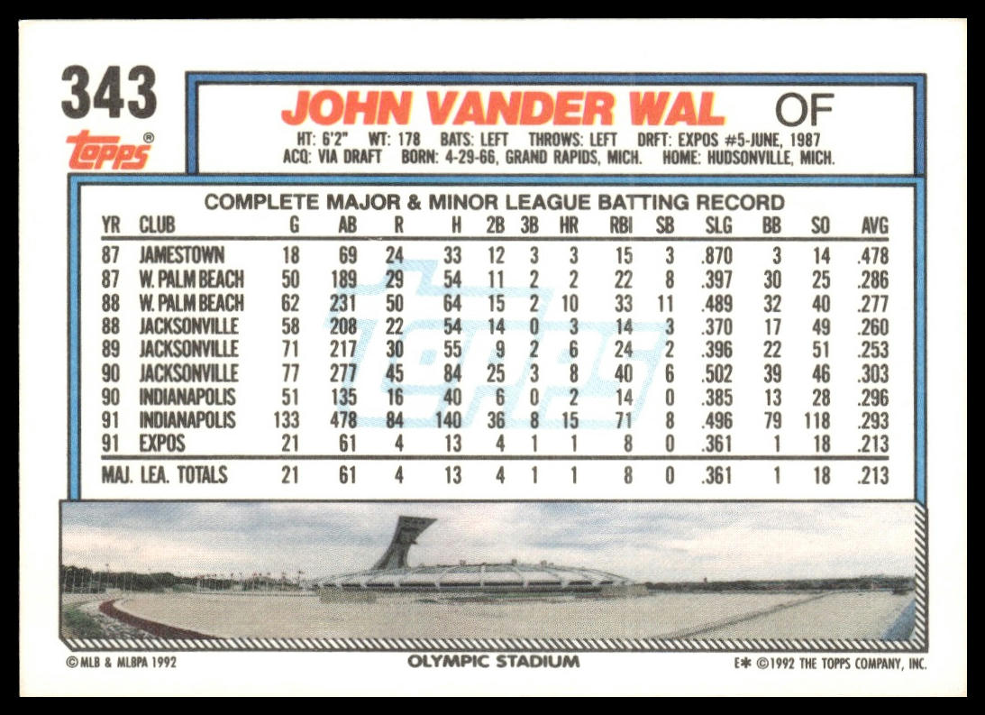 1992 Topps #343 John Vander Wal