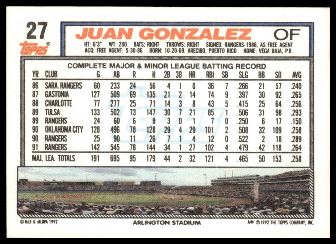 1992 Topps #27 Juan Gonzalez