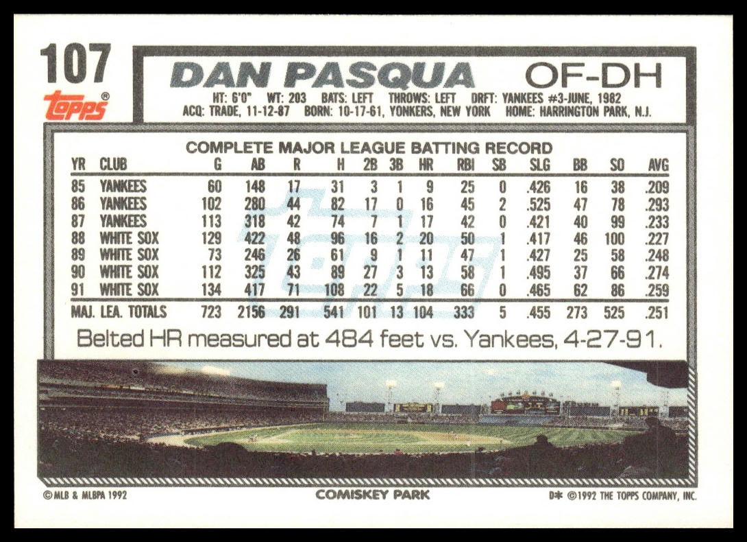 1992 Topps #107 Dan Pasqua