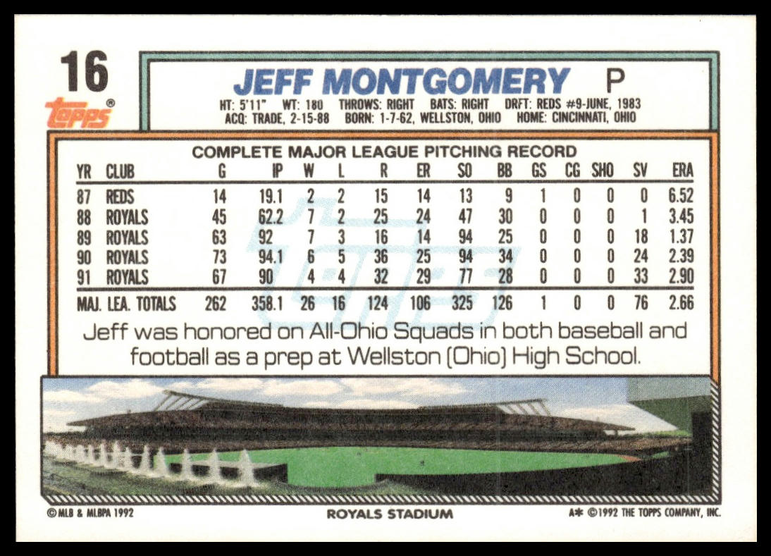 1992 Topps #16 Jeff Montgomery