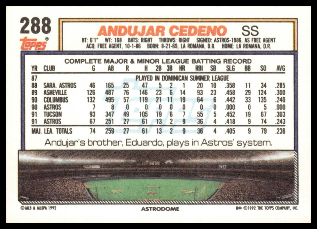 1992 Topps #288 Andujar Cedeno