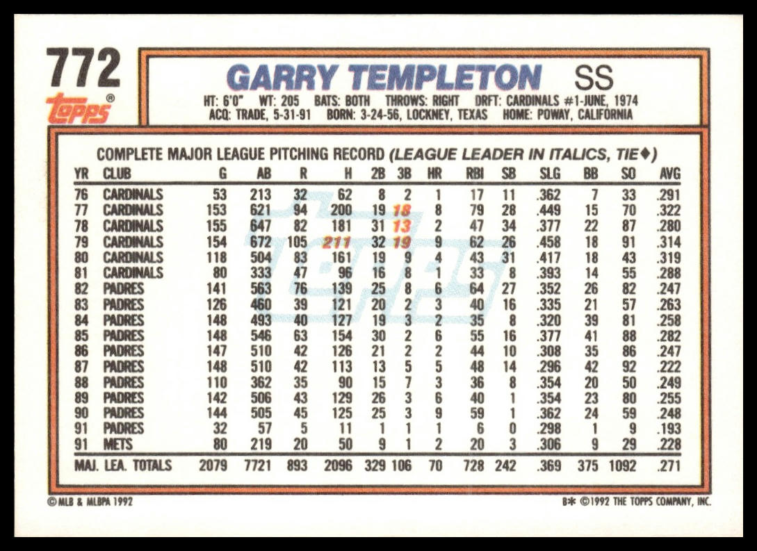 1992 Topps #772 Garry Templeton