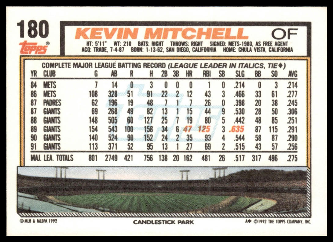 1992 Topps #180 Kevin Mitchell