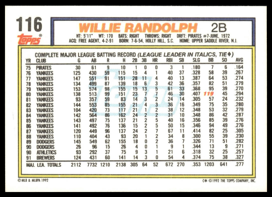 1992 Topps #116 Willie Randolph