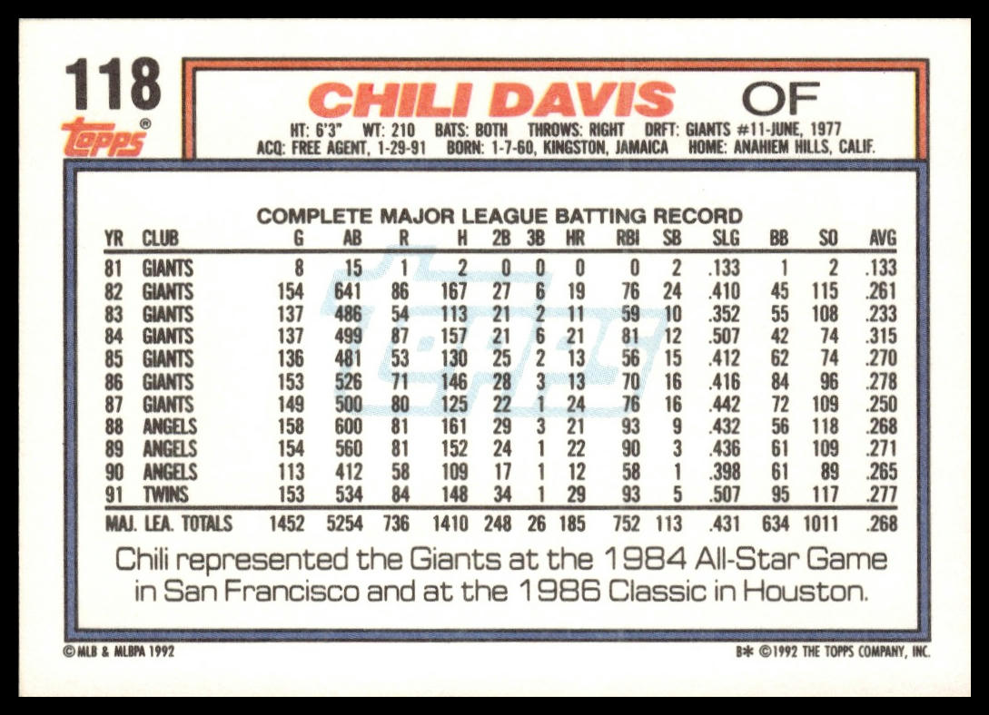 1992 Topps #118 Chili Davis