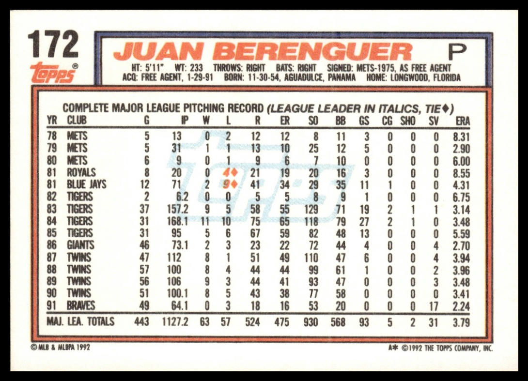 1992 Topps #172 Juan Berenguer