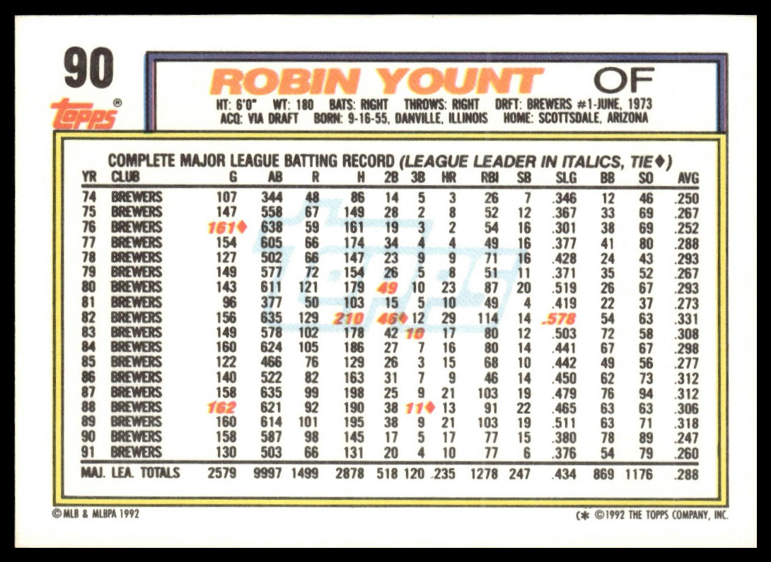 1992 Topps #90 Robin Yount