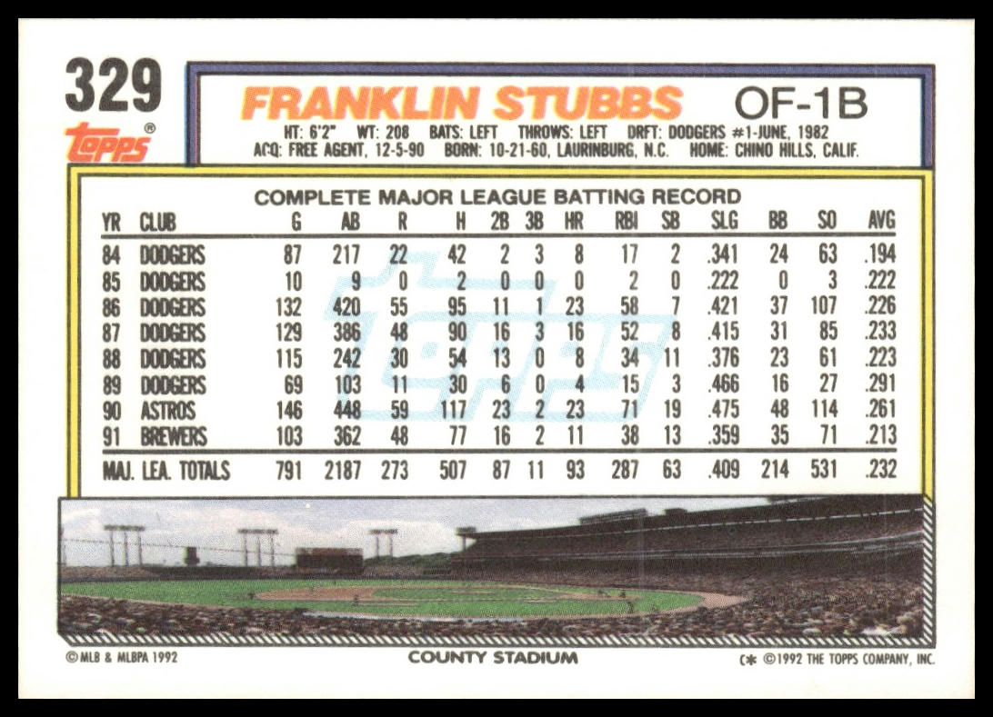 1992 Topps #329 Franklin Stubbs
