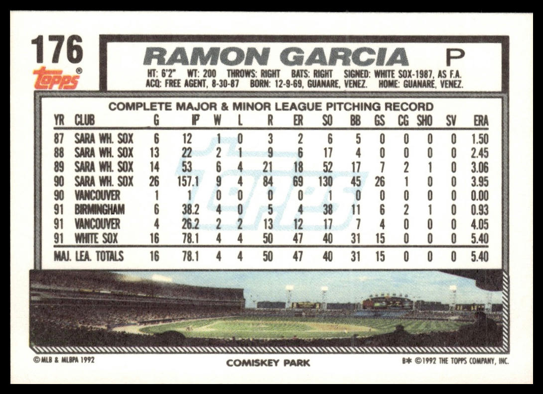 1992 Topps #176 Ramon Garcia