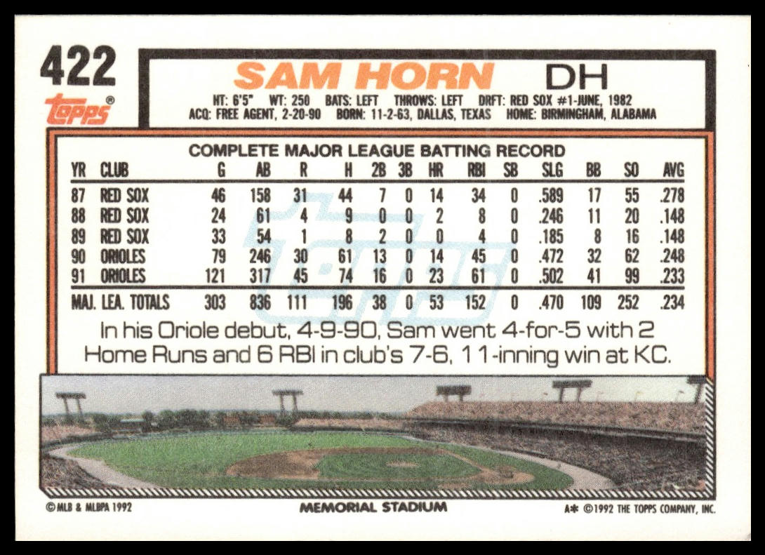 1992 Topps #422 Sam Horn