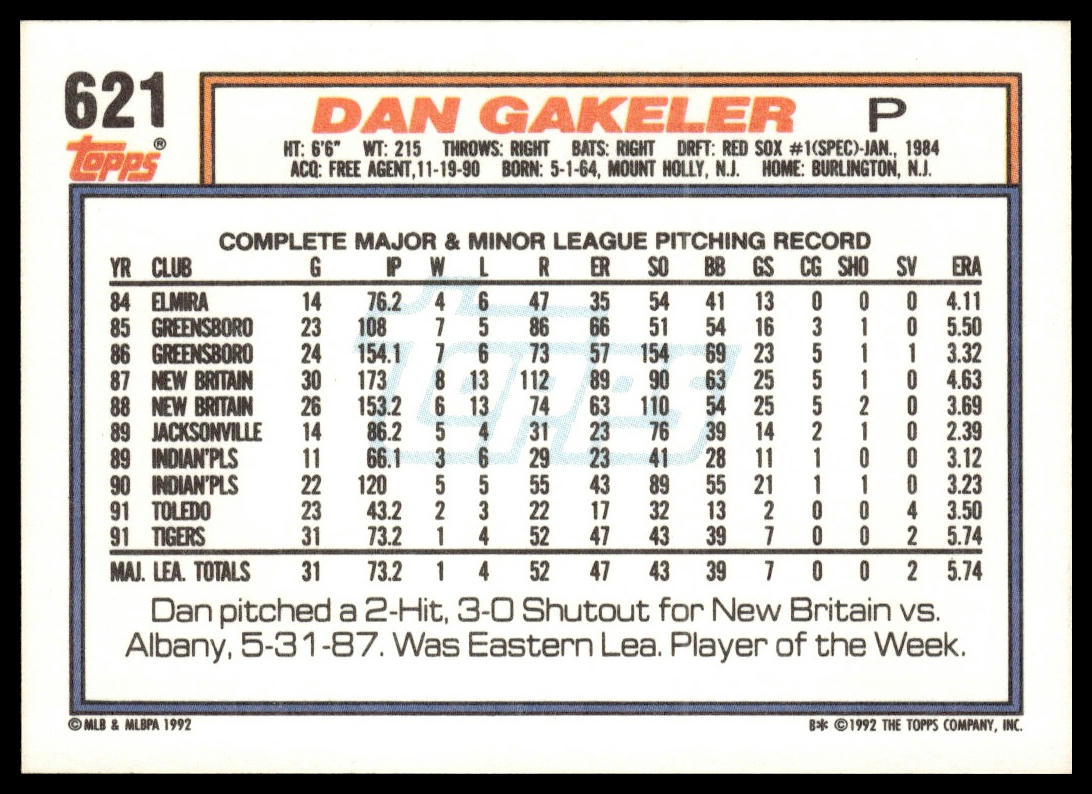 1992 Topps #621 Dan Gakeler