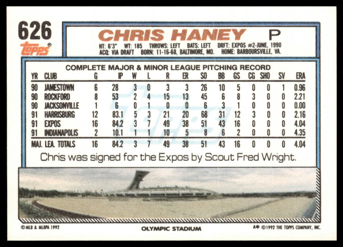 1992 Topps #626 Chris Haney