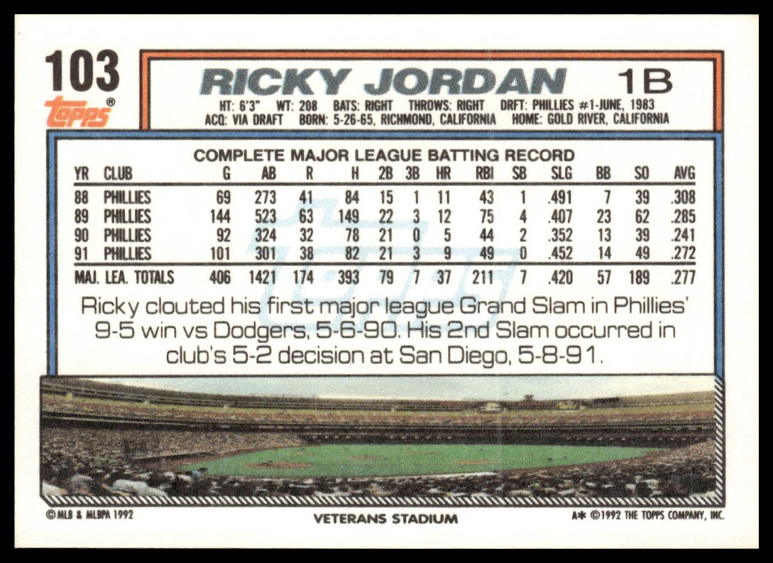 1992 Topps #103 Ricky Jordan
