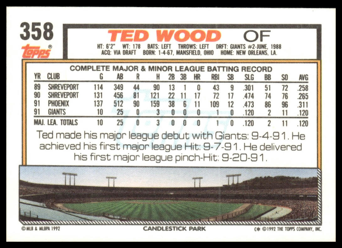 1992 Topps #358 Ted Wood