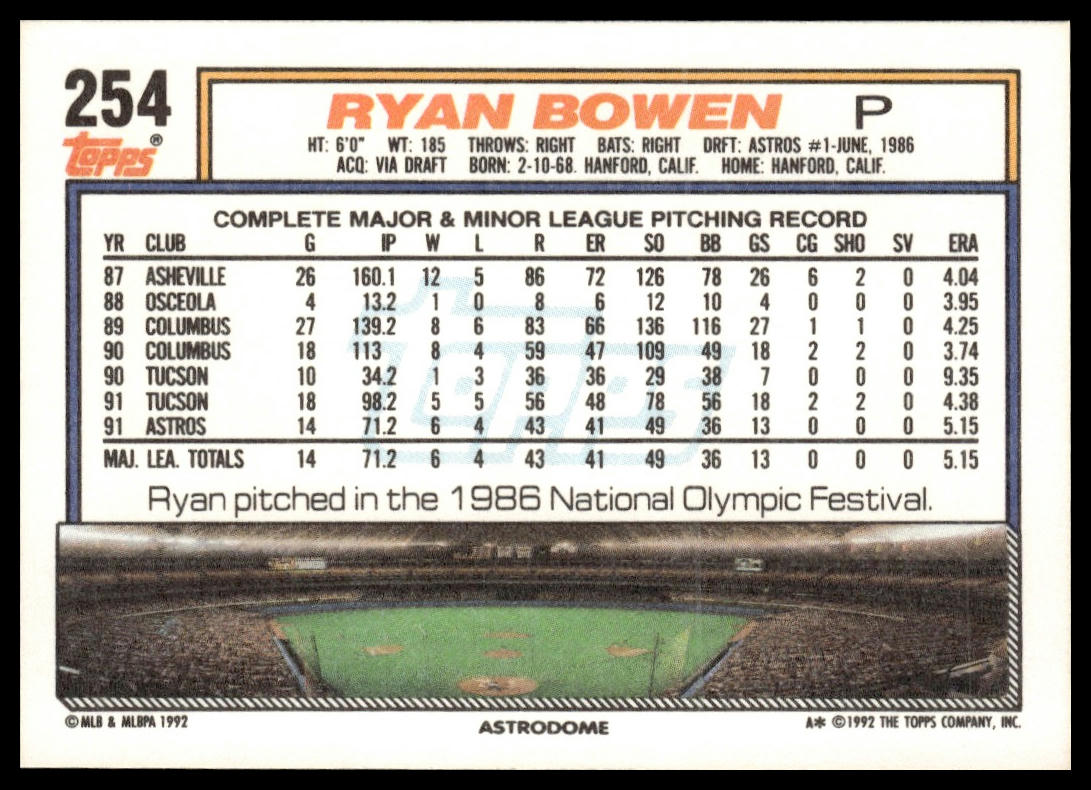 1992 Topps #254 Ryan Bowen