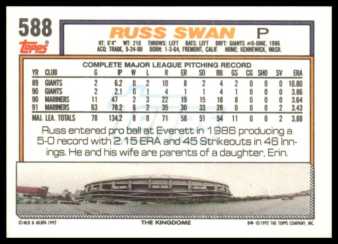 1992 Topps #588 Russ Swan