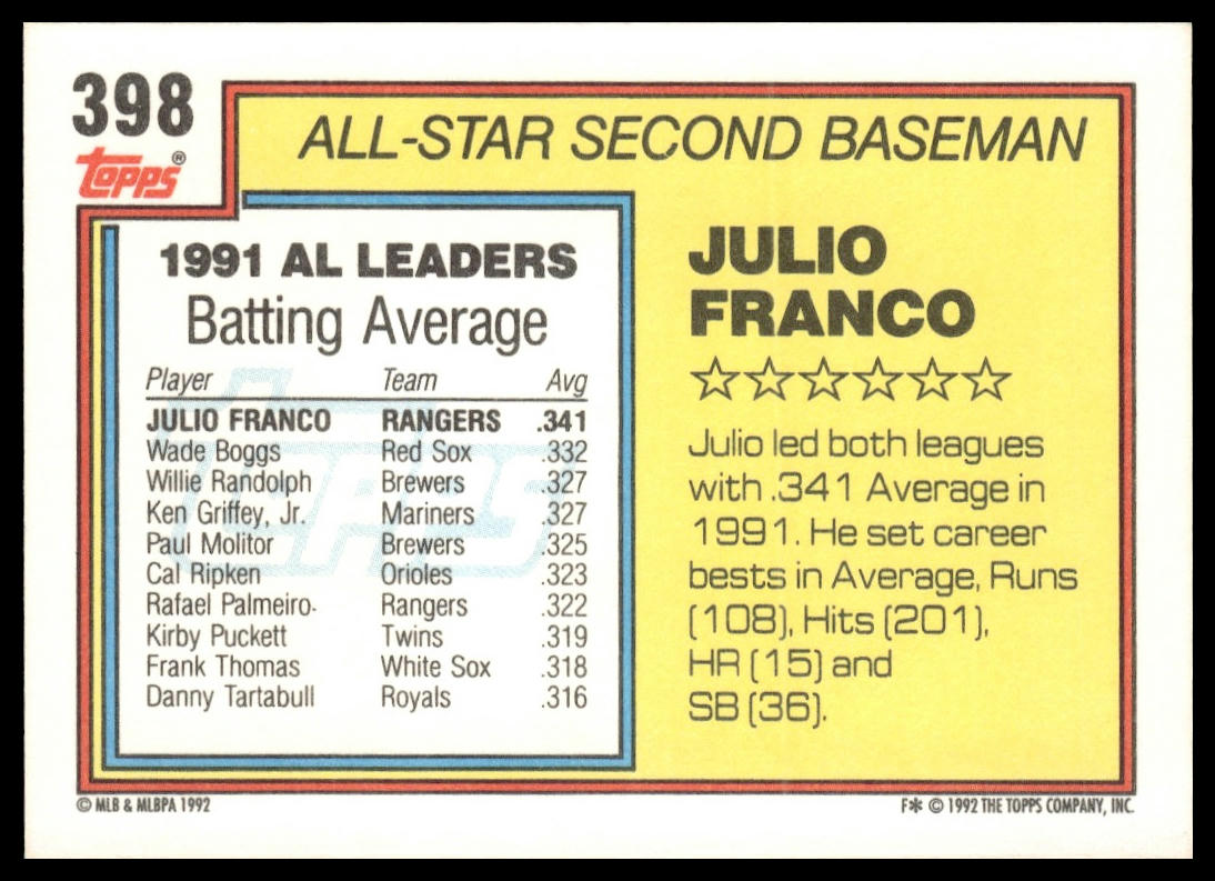 1992 Topps #398 Julio Franco