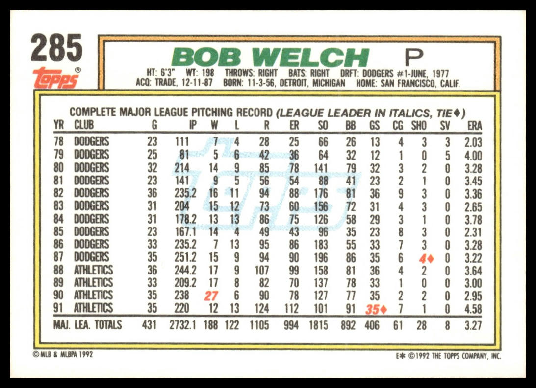 1992 Topps #285 Bob Welch