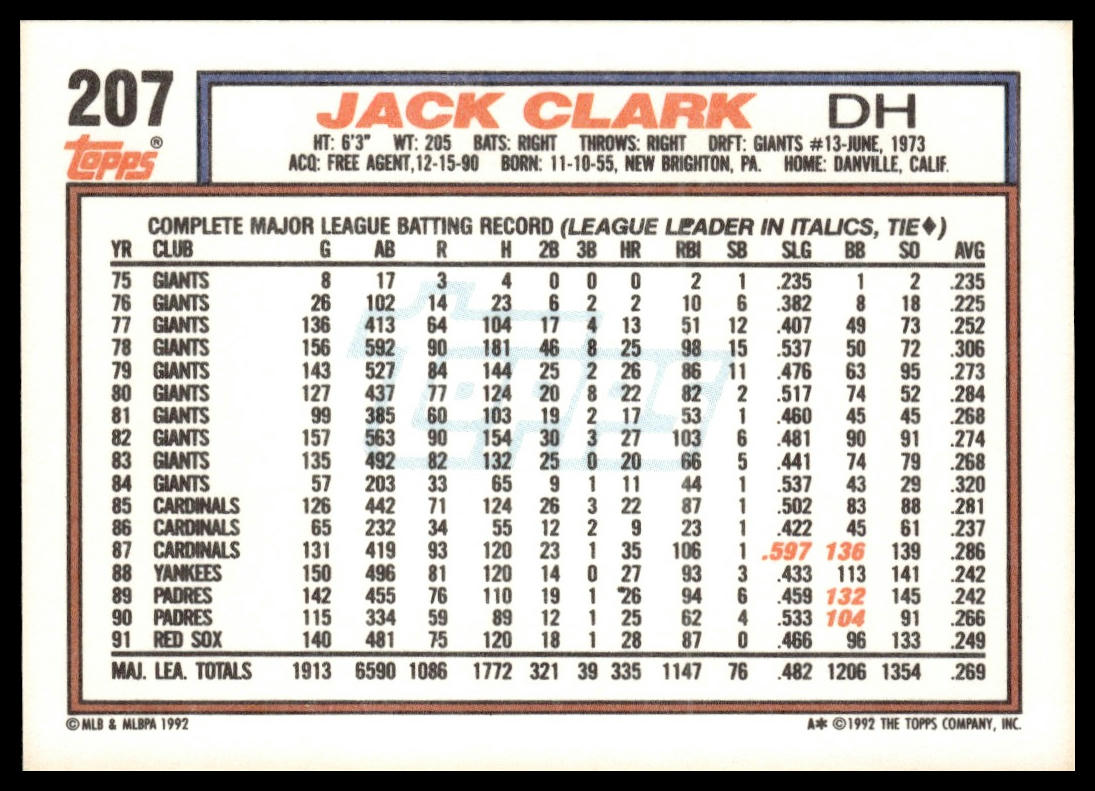 1992 Topps #207 Jack Clark