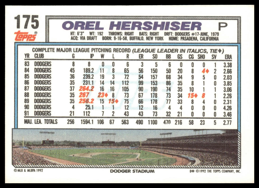 1992 Topps #175 Orel Hershiser