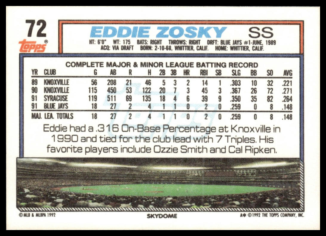 1992 Topps #72 Eddie Zosky