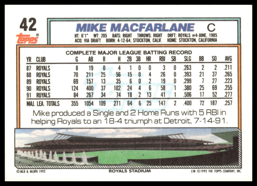1992 Topps #42 Mike Macfarlane