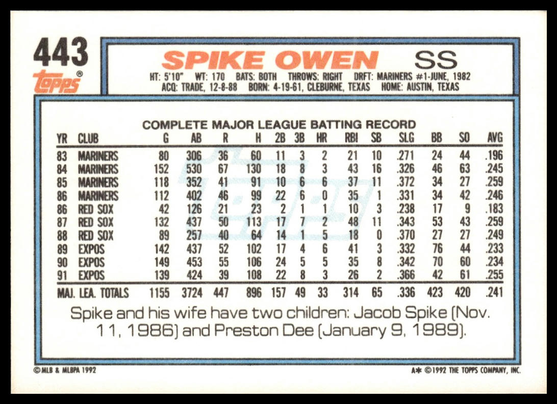 1992 Topps #443 Spike Owen