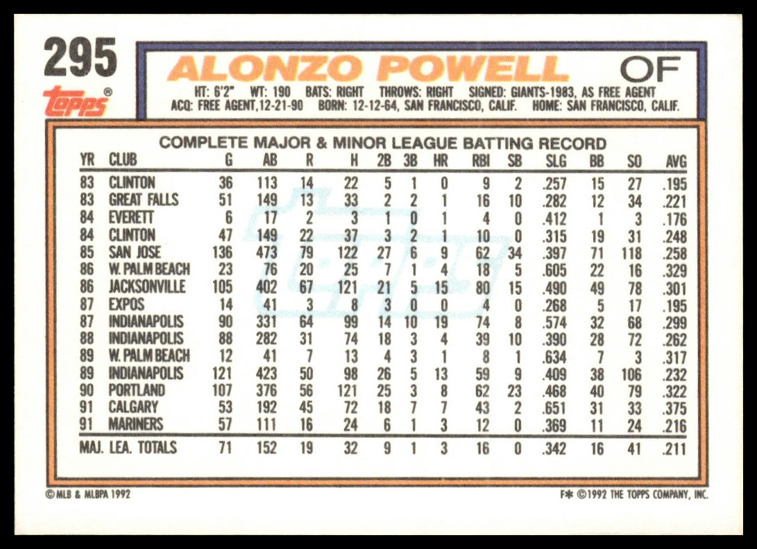 1992 Topps #295 Alonzo Powell