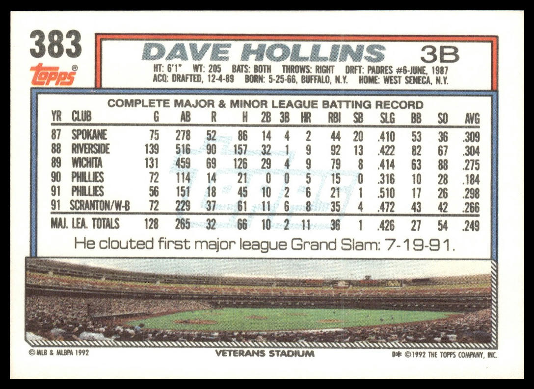1992 Topps #383 Dave Hollins