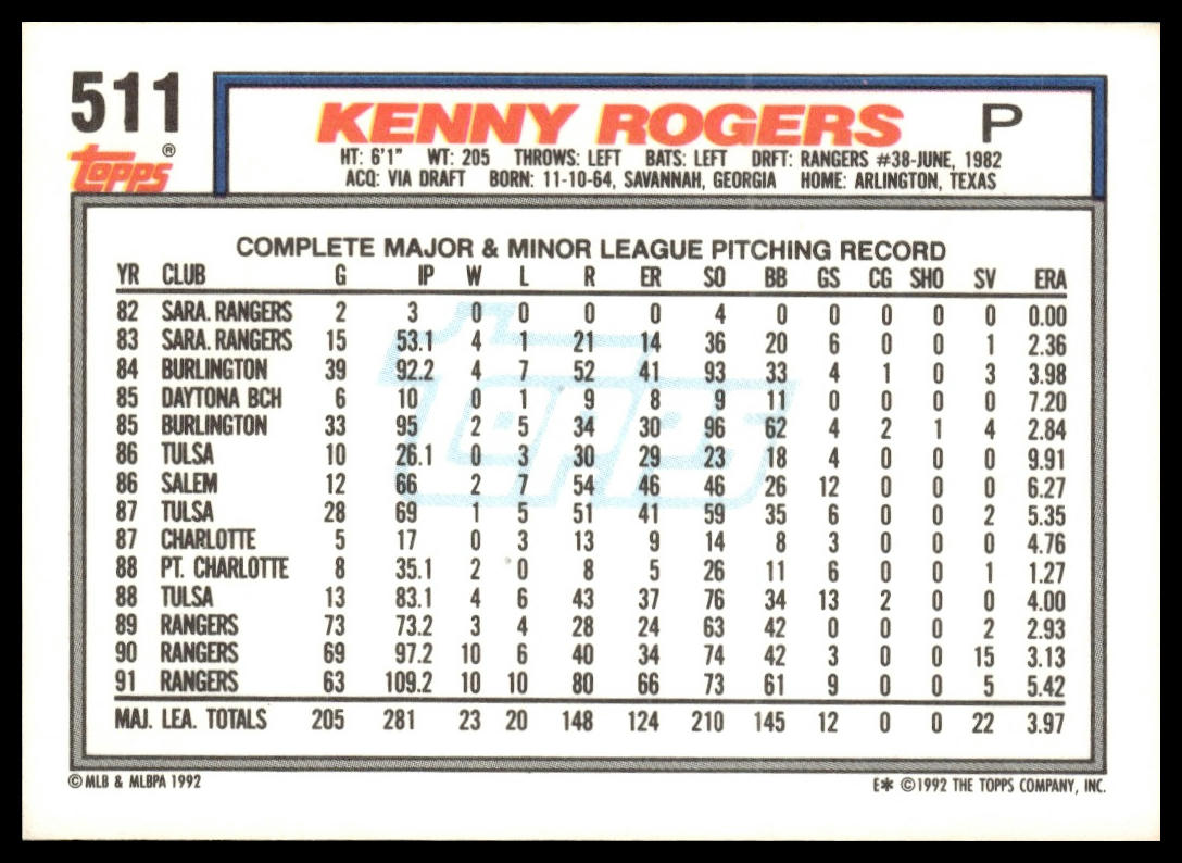 1992 Topps #511 Kenny Rogers