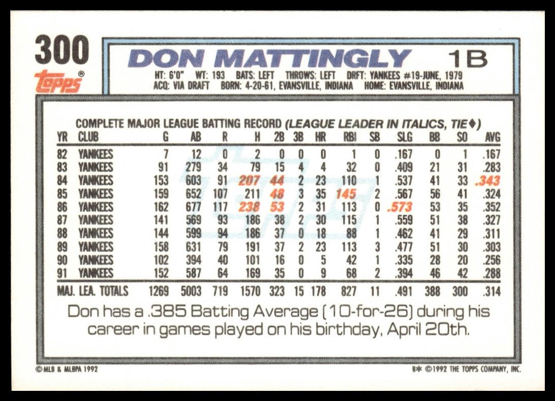 1992 Topps #300 Don Mattingly