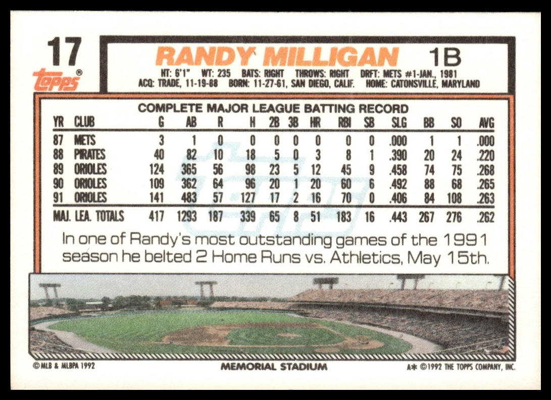 1992 Topps #17 Randy Milligan