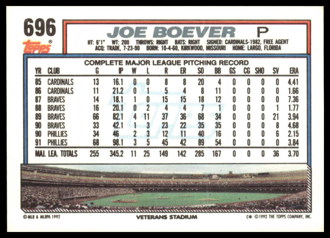 1992 Topps #696 Joe Boever
