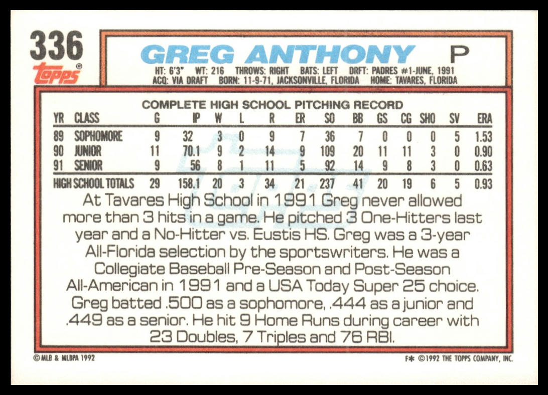 1992 Topps #336 Greg Anthony