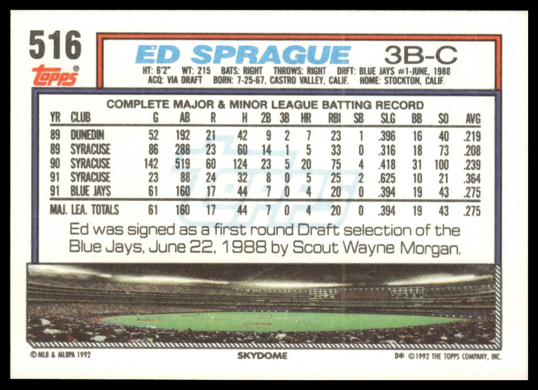 1992 Topps #516 Ed Sprague