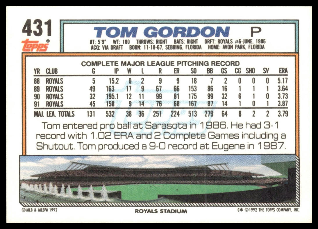 1992 Topps #431 Tom Gordon
