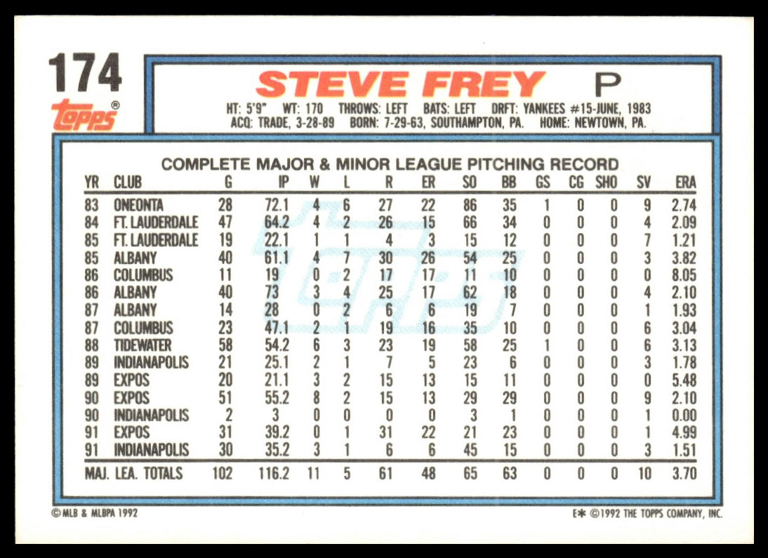1992 Topps #174 Steve Frey